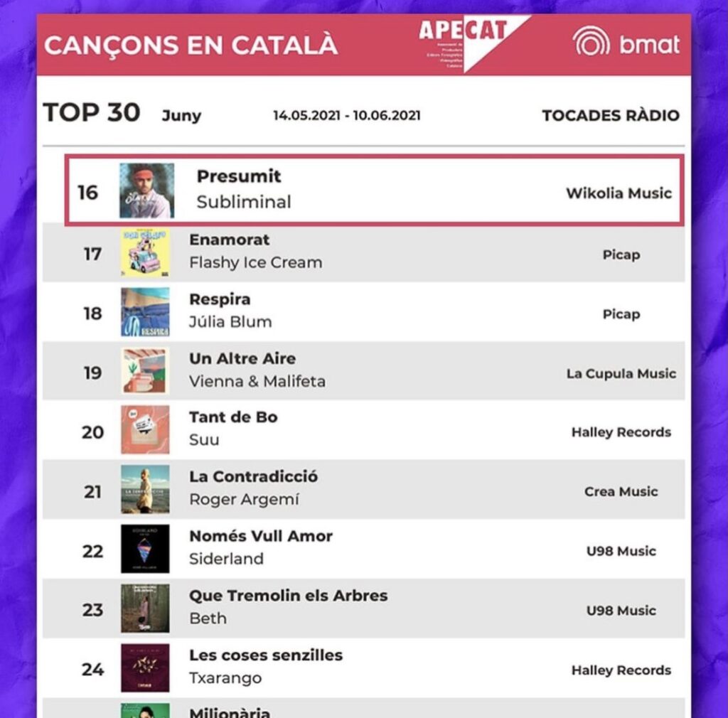 Lista de las tops 30 canciones en catalán realizada por APECAT/ Fuente: @subliminal_marc (Instagram)